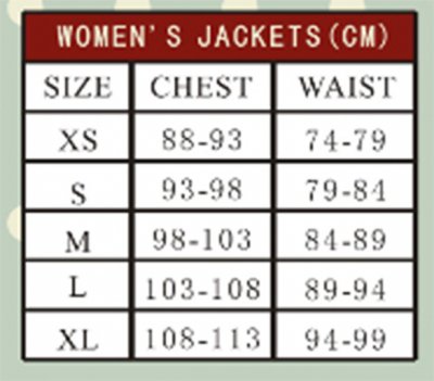 Rock med pälskrage, storleksguide